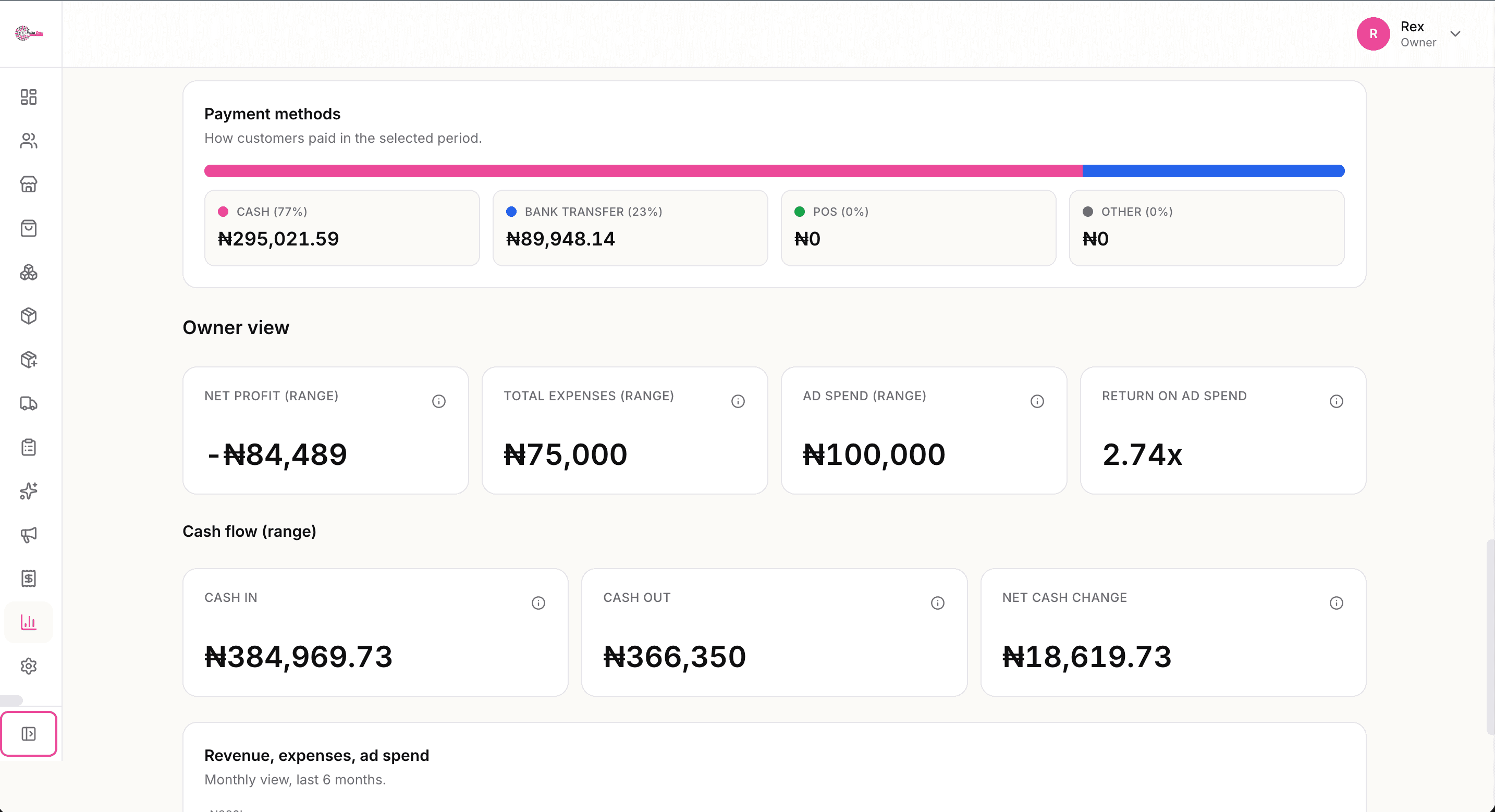 Payment-method bar and cash-flow tiles (cash in, cash out, net change).